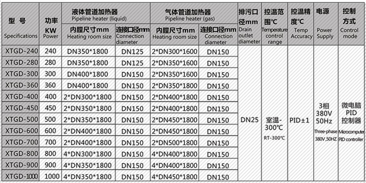 管道加熱器_09